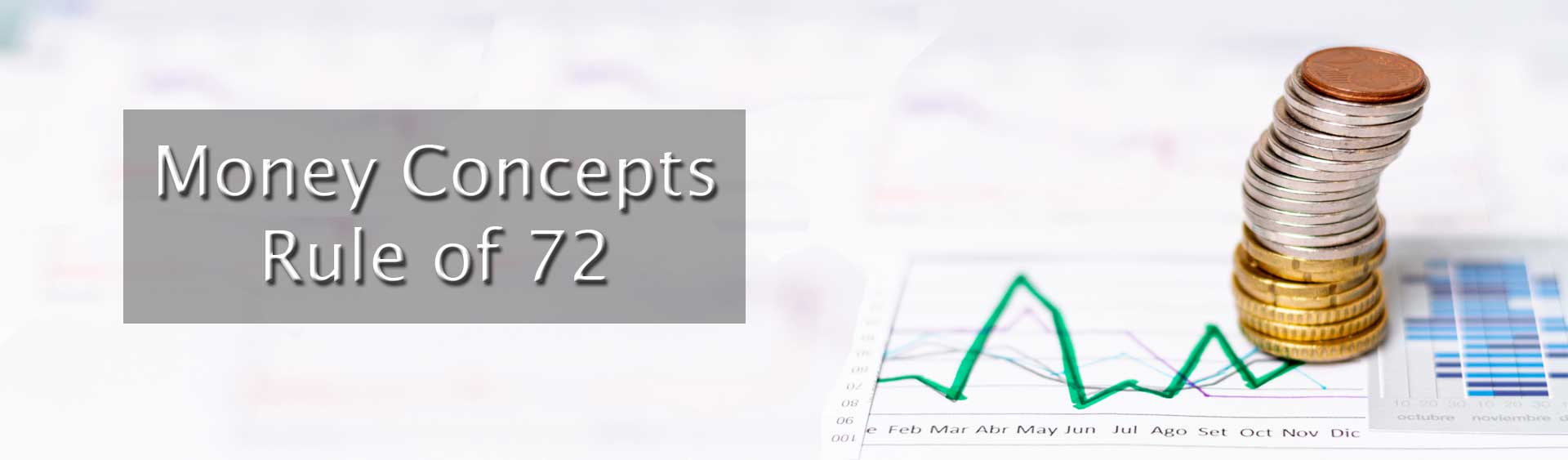 Money Concepts – Compound Interest and Rule of 72